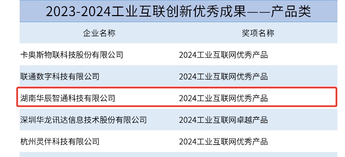 2024工業互聯網優秀產品.png